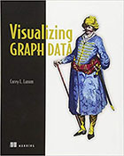Visualizing Graph Data